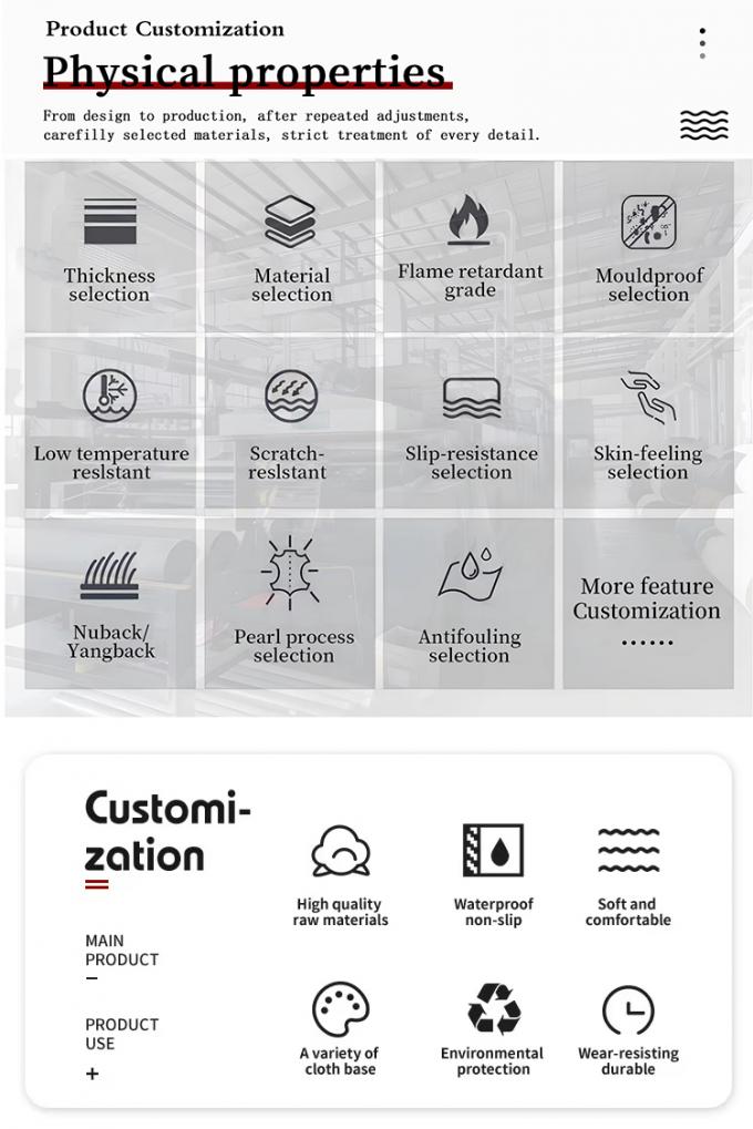 Looped Fabric Woven Pattern PVC Synthetic Leather Embossed Shoes Bags Furniture Crafts Car Faux Leather Fabric Stretch 1