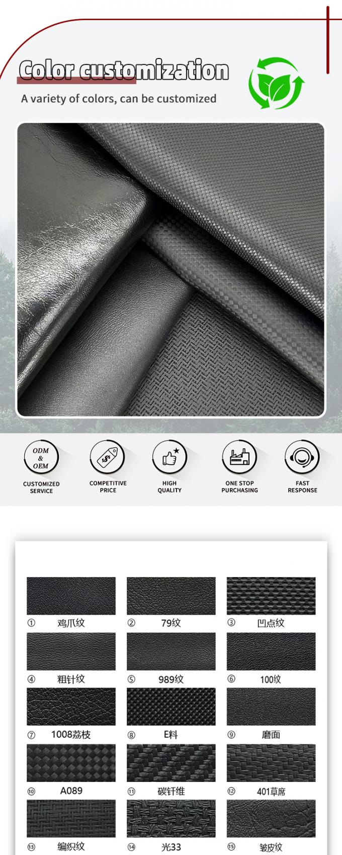PVC Artificial Leather 140cm Wide Abrasion-Resistant for Furniture Upholstery 4