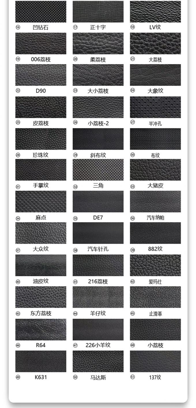 PVC Artificial Leather 140cm Wide Abrasion-Resistant for Furniture Upholstery 5